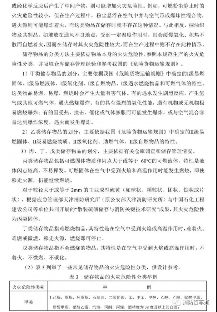 《建筑設(shè)計(jì)防火規(guī)范》又要改啦！